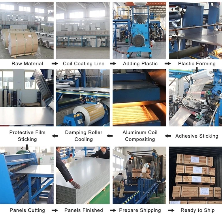 How to produce aluminum composite paneljpg How to produce aluminum composite paneljpg